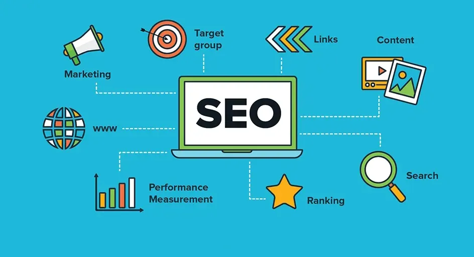 Infographic summarizing SEO strategies for increasing organic traffic.